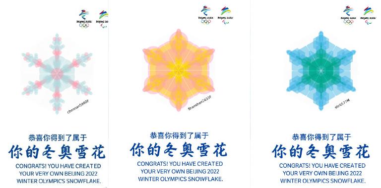 冬奥押宝，品牌「吃饱」｜营销看点Vol.17