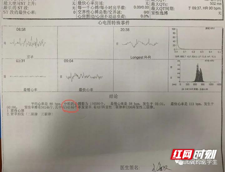 张家界医院可以做手术吗,张家界人民医院可以做激光手术吗