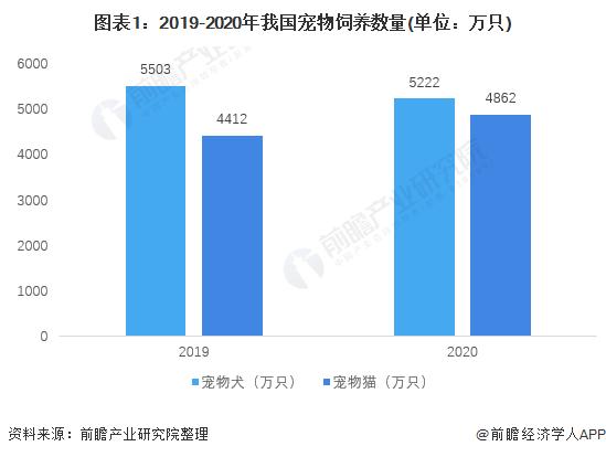 情人节00后的感情,00后的情人节