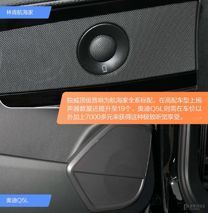 顶配间的较量林肯航海家vs奥迪q5l,林肯航海家对比奥迪q5l