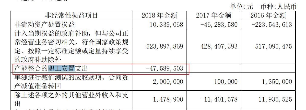 啤酒行业整体高端化转型不断推进,酒业发展专题
