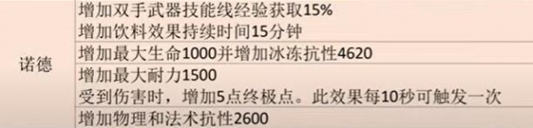 上古卷轴限免,上古卷轴ol适合入坑吗