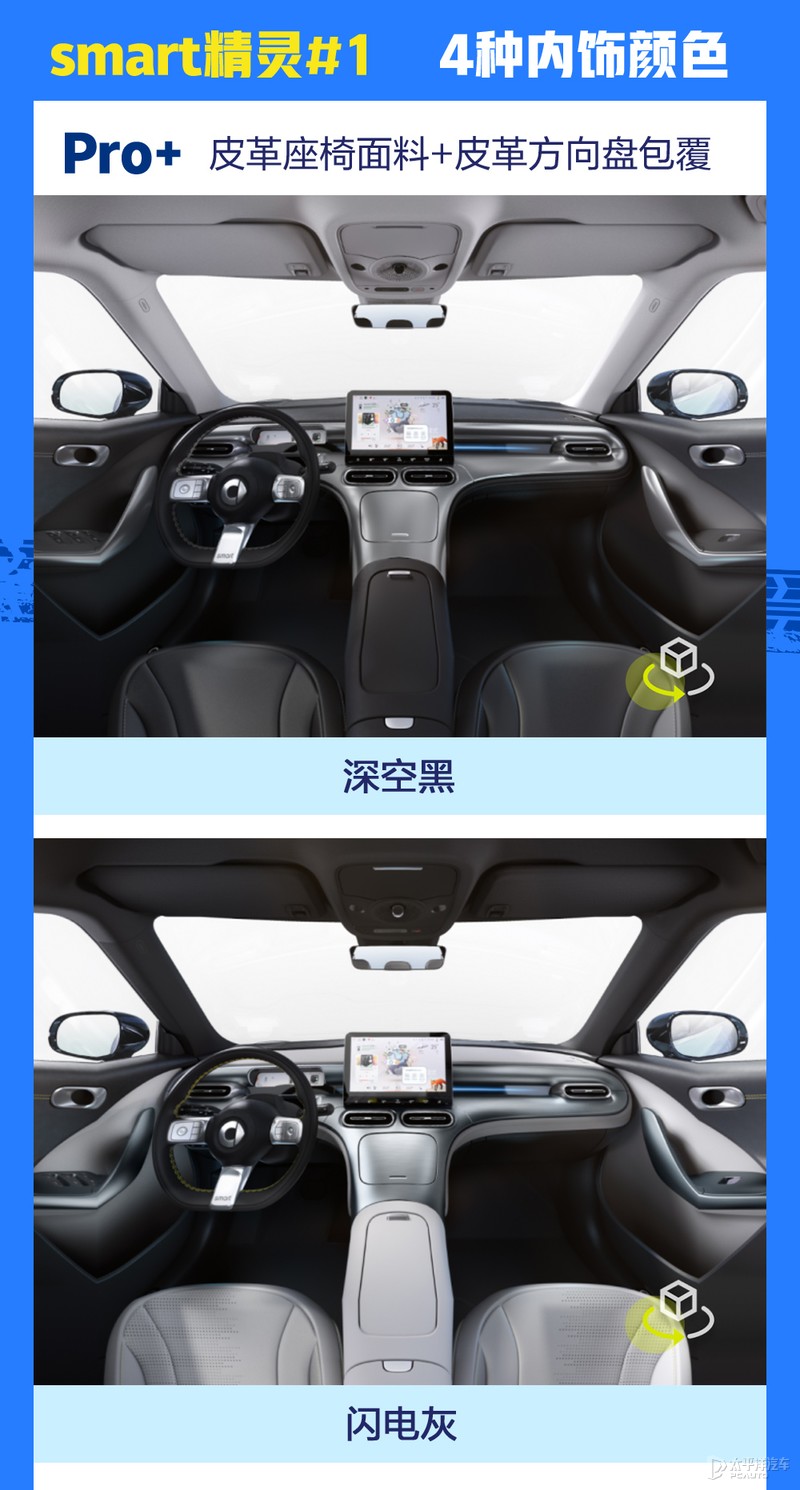 最大马力smart,马力最大的smart