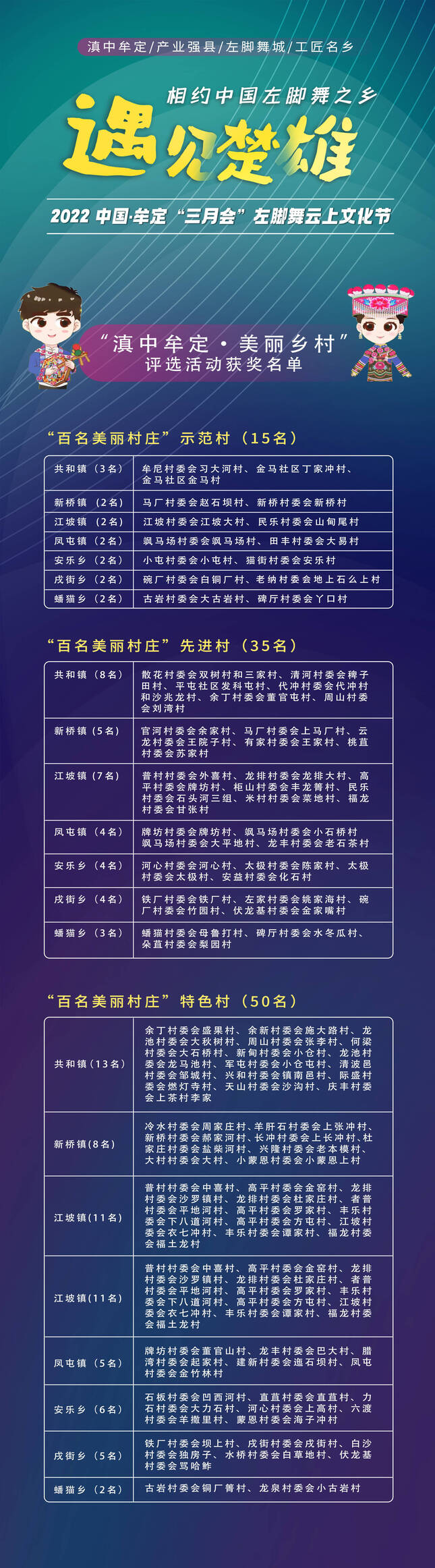 遇见楚雄宣传片,遇见楚雄泽彝优选直播