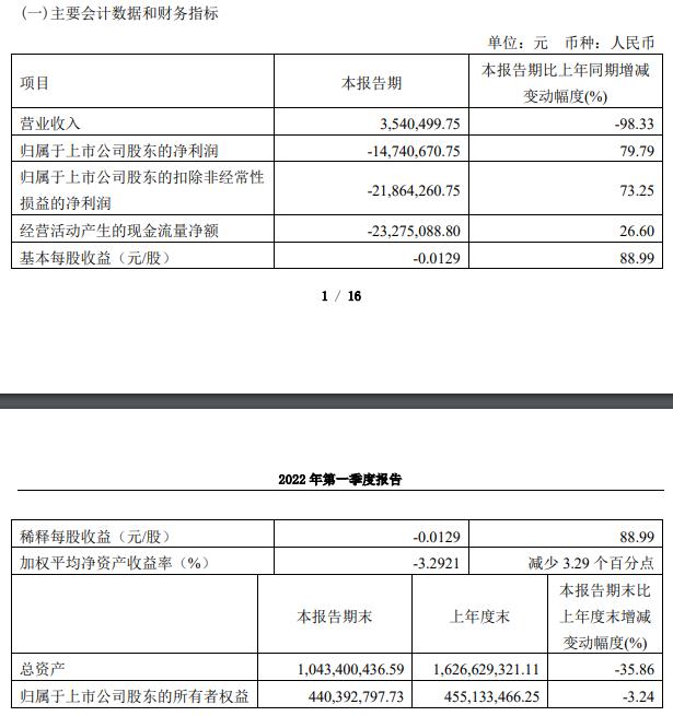 妖股停牌连续涨停,连续跌停大涨的妖股