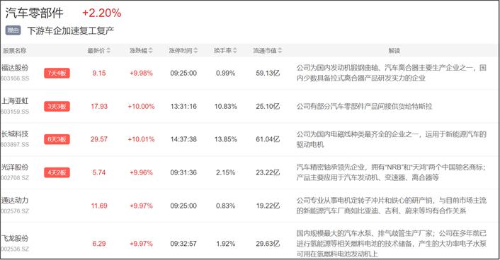 拜登批准纽约进入紧急状态的声明,拜登宣布美国紧急状态