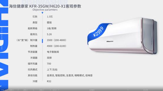 如何挑选家用冷暖空调,家用空调怎么选购比较合适