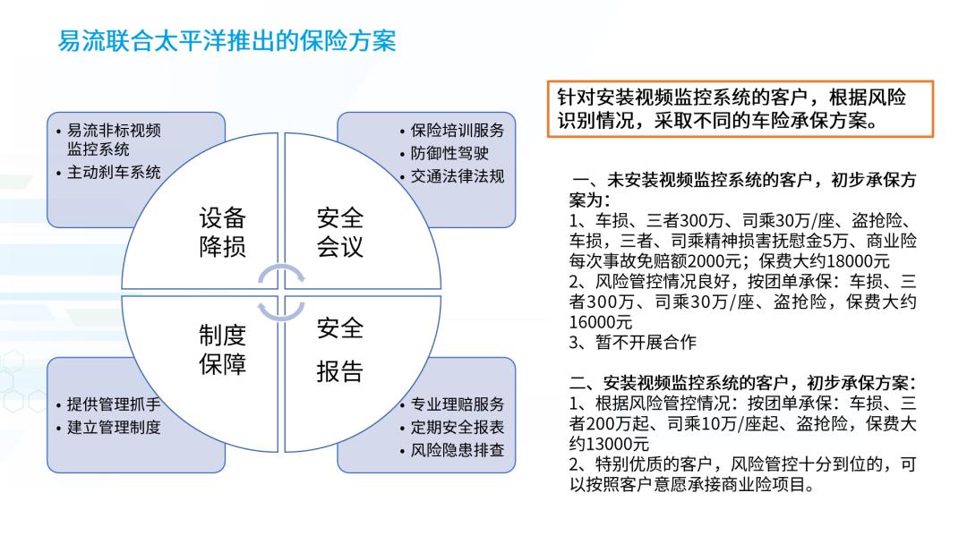 冷链运输难题如何解决,鲜活冷链运输痛点