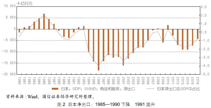 中国汽车在海外测试,中国和日本哪个出海汽车多