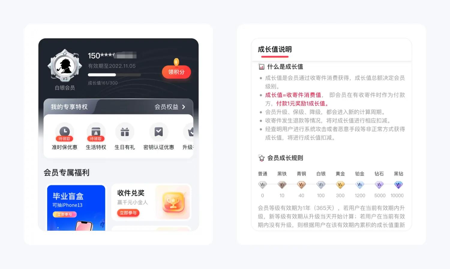 顺丰速运通拆解,顺丰快递的物流技术解读