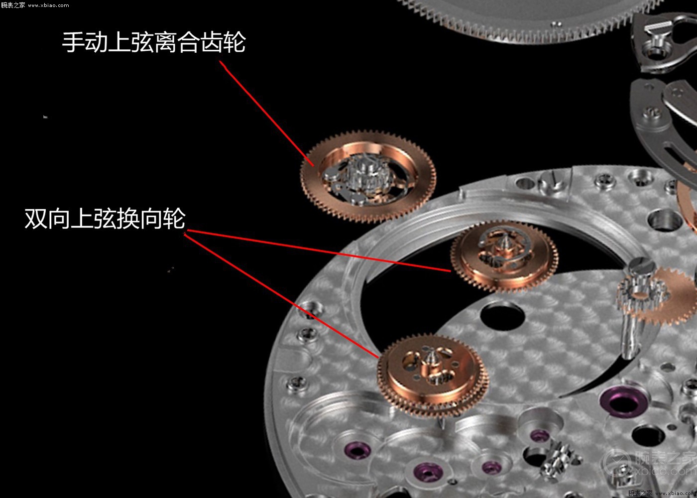 积家哪款表用的920机芯,爱彼2121机芯和7121机芯