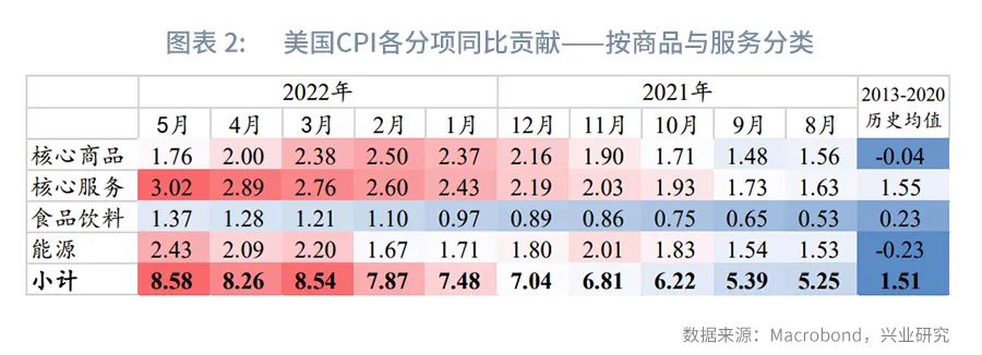 油价最近为什么跌这么多,油价下跌最快的推手