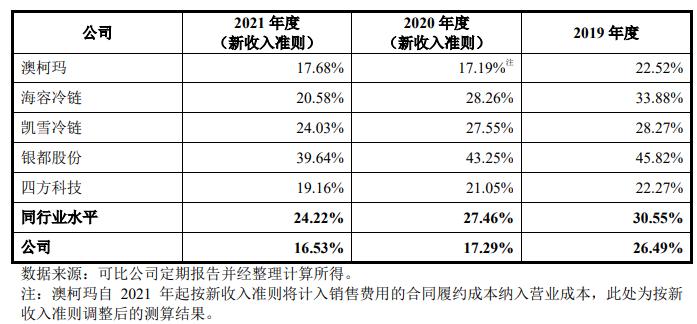 星星科技成立新公司,星星科技国资注资