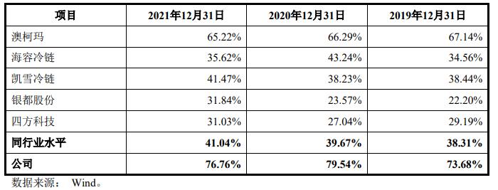 星星科技成立新公司,星星科技国资注资