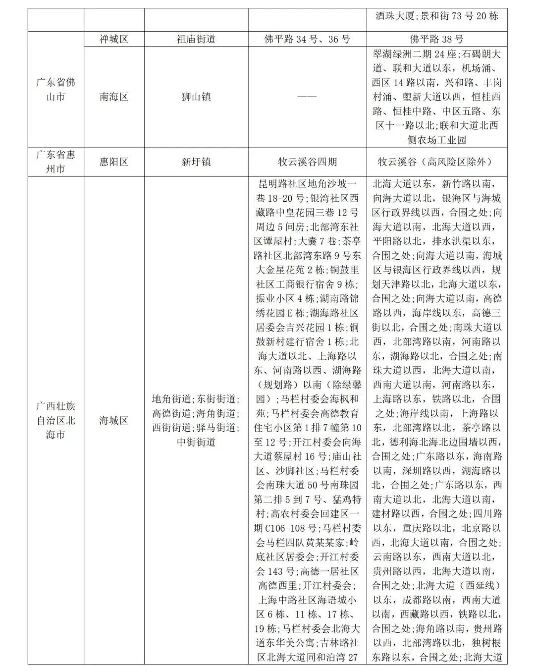山东疾控疫情防控规定,山东省疾控疫情防控提示播报