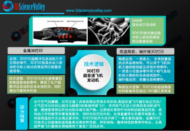 美国boom超音速客机,超音速客机boom