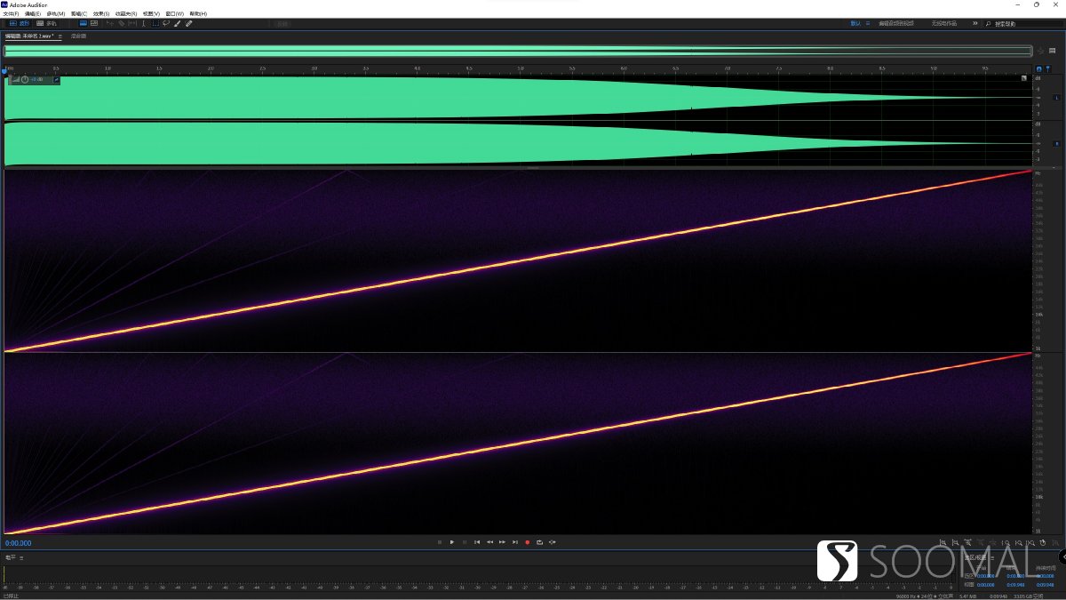 SAGRAR-2R外置解码器测评报告「SOOMAL」