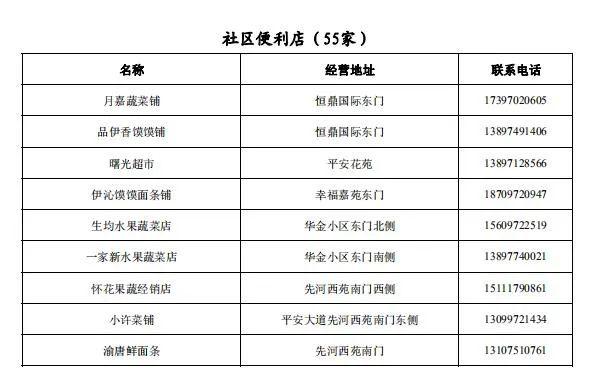 平安区疫情,青海省平安区疫情最新通知