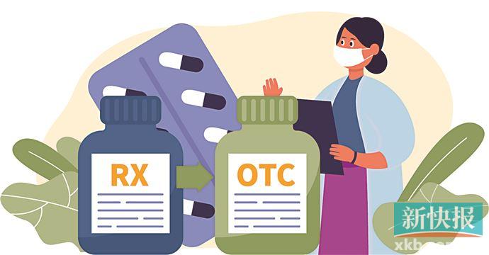 12种处方药转非处方药名单,处方药转为非处方药意味着什么