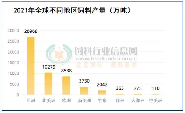 新希望饲料效果怎么样,新希望饲料好还是正大饲料好