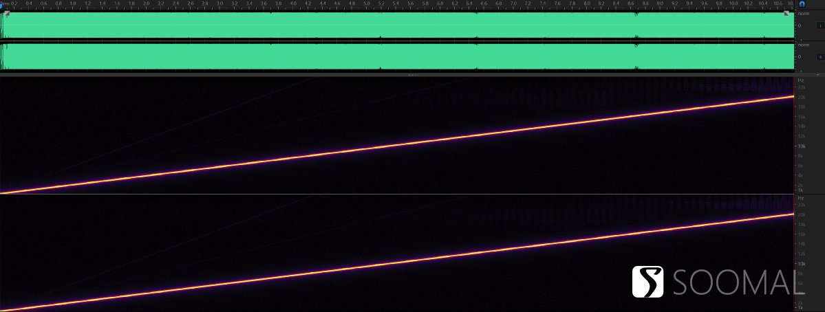 iqooz6手机视频评测,iqooz6手机原神评测