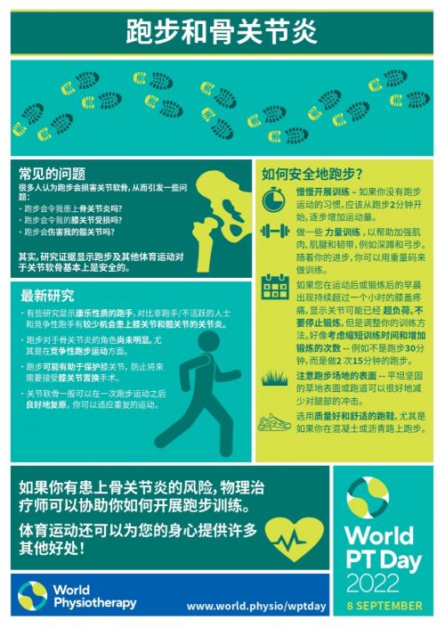 膝关节骨性关节炎的国际顶级治疗,骨性关节炎的物理治疗阶段