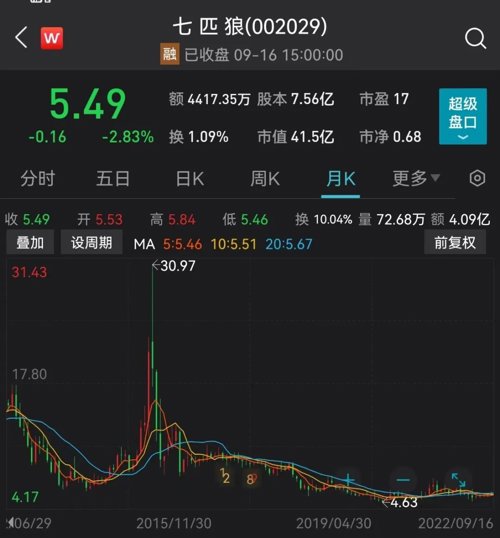 超级富二代豪华婚礼视频,震惊60亿人的婚礼