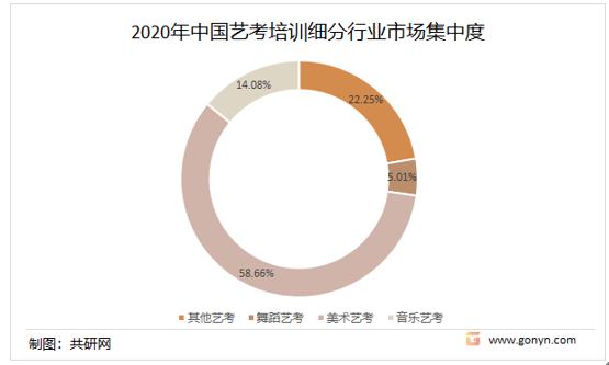 艺考机构老师杜英哲被拘,杜英哲性侵案背后的艺考江湖