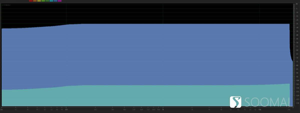 vivox80pro与vivoxnote参数对比,vivox80和vivox70pro选哪款