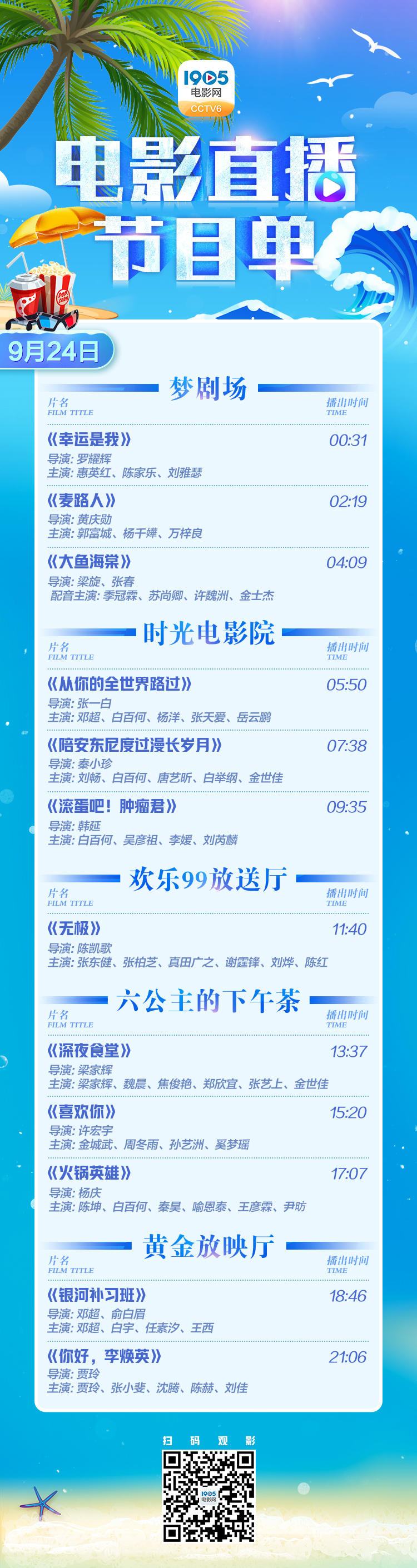 电影推荐2020排行榜大片催泪,大片电影推荐催泪