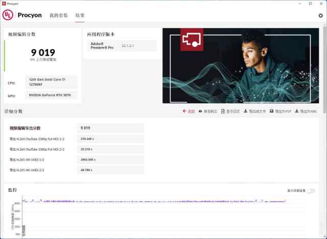 12代intelcorei7性能,笔记本12代i7性能过剩
