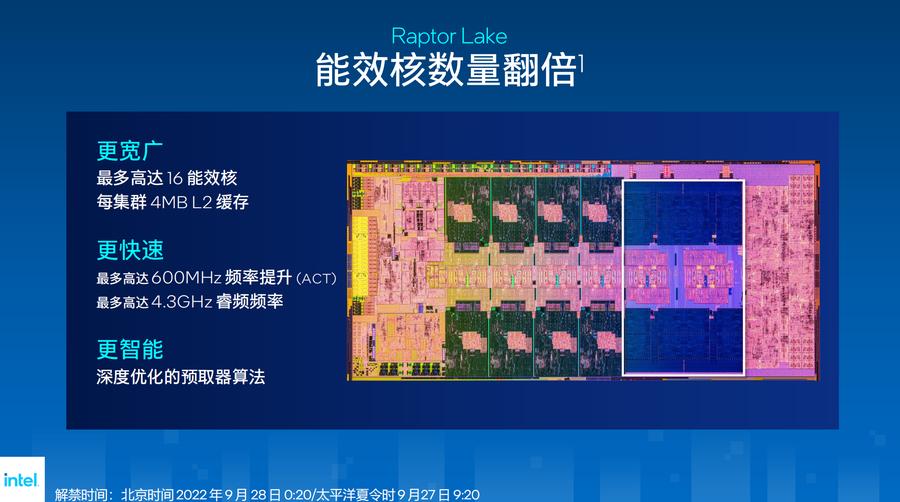 英特尔i713700k核显性能,英特尔13代超高性能酷睿i7