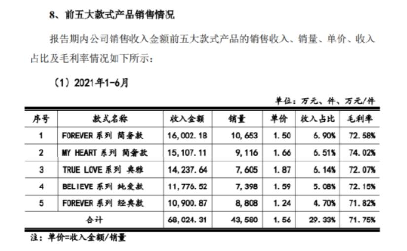 800鍏冨氨鑳芥姽鍘籨r閽绘垝璐拱璁板綍,800鍏冨垹璐拱璁板綍