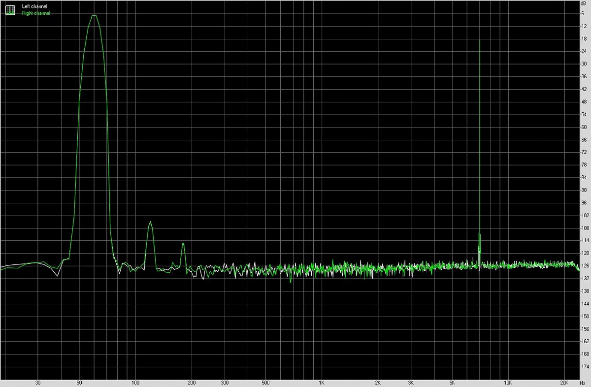 艾巴索ibassodc01,艾巴索ibasso评测