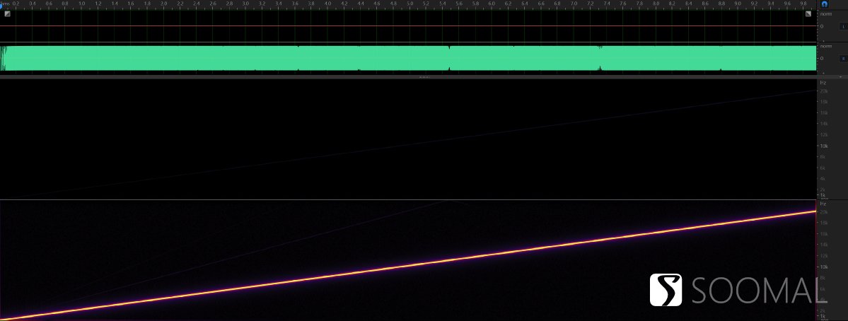 艾巴索ibassodc01,艾巴索ibasso评测