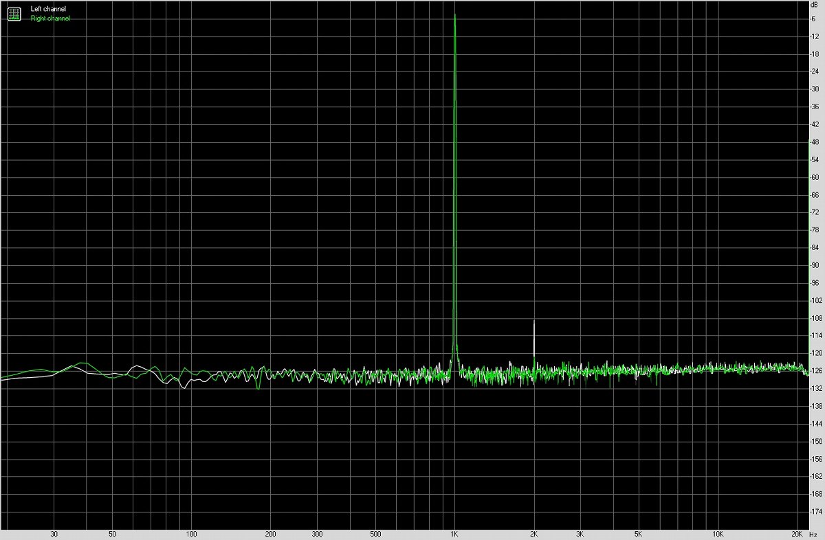 fiio飞傲音质,fiio飞傲评测