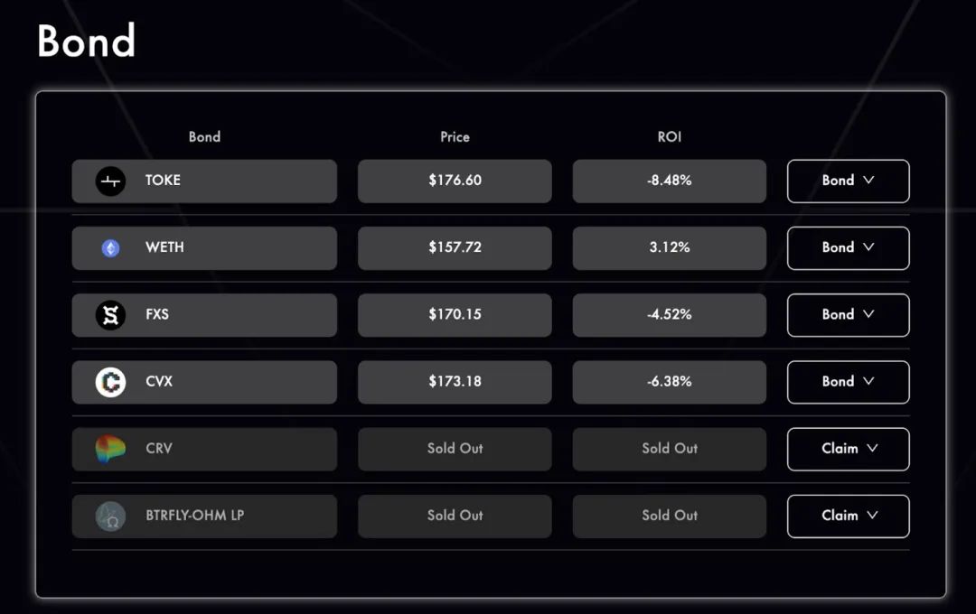 代币经济学入门,快速发行代币教程