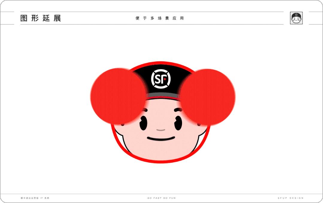 顺丰动漫形象图片,顺丰快递形象
