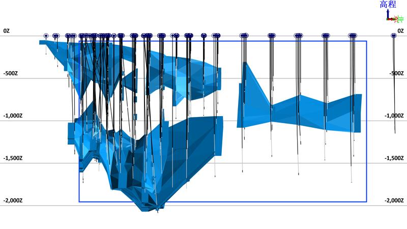 最新发现的十大金矿,我国二十年内发现的金矿