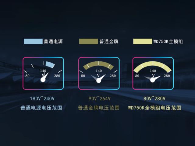 机箱和电源选择,电脑机箱电源要怎么选择