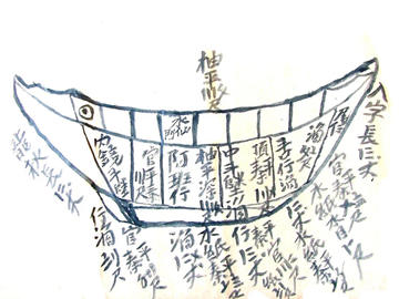 造一艘古帆船,造古船