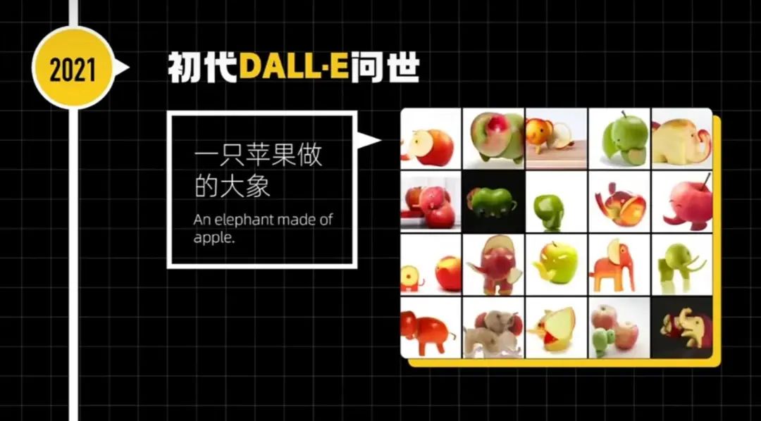 ai绘画智能真的可怕吗,ai绘画被玩了有多火的地步