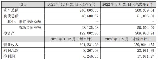买卖苏州晶端，东山精密与JDL是各取所需