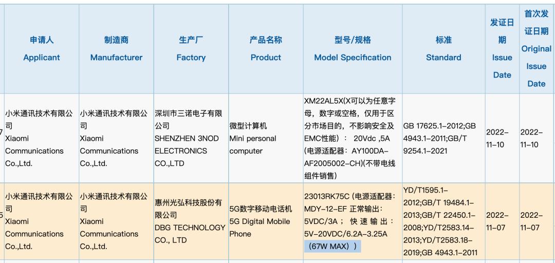 redmik60至尊版和vivox90s,redmik60pro和vivox90