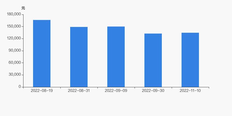 st天龙股票代码,st天龙股份官网