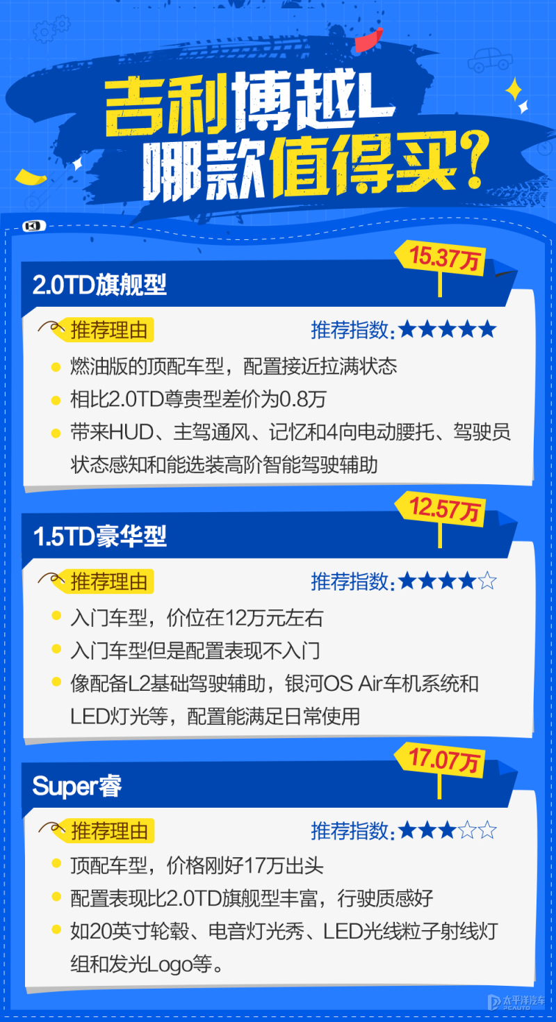 国产suv降价幅度最大的,国产suv车降价排行榜