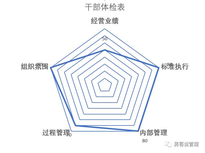 四季度可以弥补上年亏损吗,四季度布局什么板块