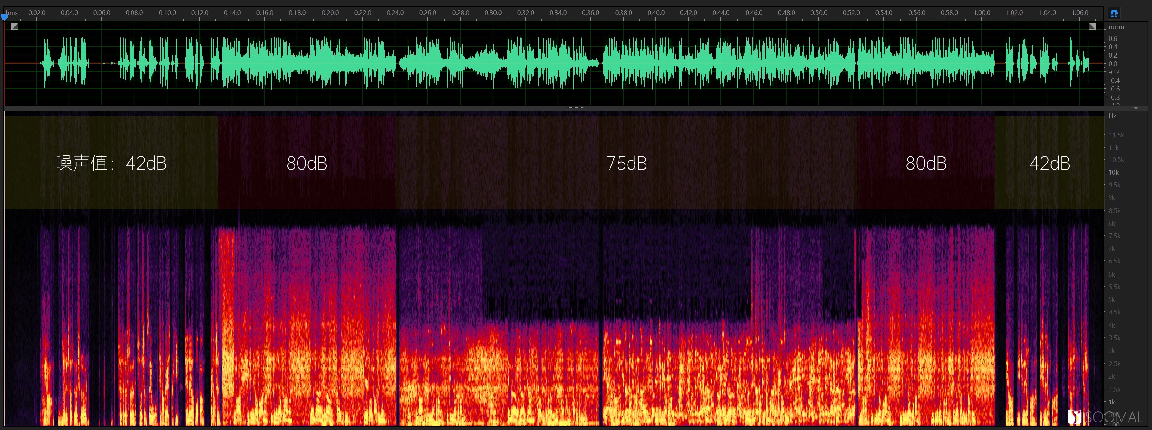 蛇圣c5耳机评测,蛇圣蓝牙耳机tx对比c5