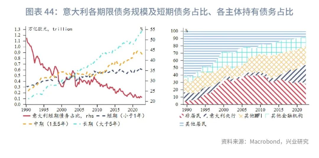 通胀2023年,全球经济接下来是通胀还是通缩