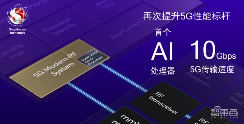 ai芯片和手机芯片有什么不一样,ai芯片和手机芯片有什么不同